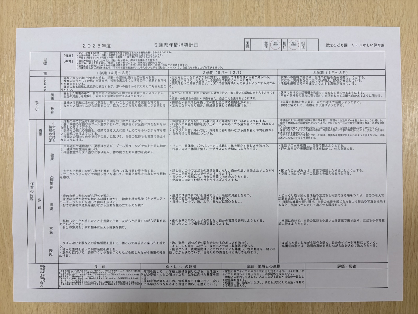 5歳児の年間指導計画。ねらいや保育の内容が、学期ごと・領域ごとに整理されている