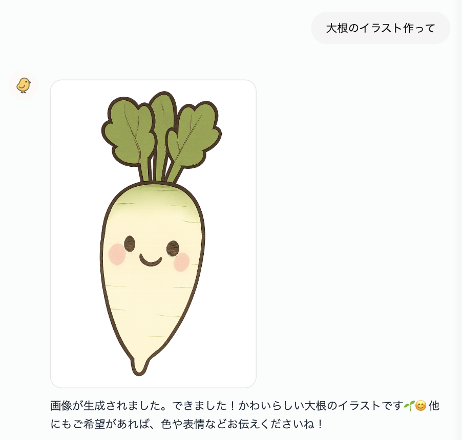 画像生成